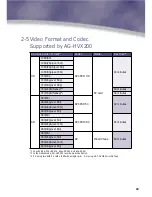 Preview for 19 page of Panasonic AG AG-HVX200A Manual Book