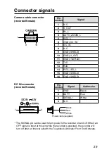 Preview for 29 page of Panasonic AG-CPDIOCRUP Operating Instructions Manual