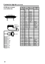 Preview for 30 page of Panasonic AG-CPDIOCRUP Operating Instructions Manual