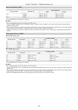 Preview for 39 page of Panasonic AG-CX7 Operating Instructions Manual