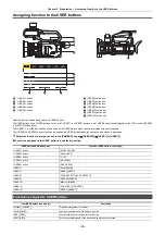 Preview for 46 page of Panasonic AG-CX7 Operating Instructions Manual