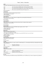 Preview for 62 page of Panasonic AG-CX7 Operating Instructions Manual