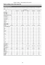 Preview for 92 page of Panasonic AG-CX7 Operating Instructions Manual