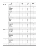 Preview for 96 page of Panasonic AG-CX7 Operating Instructions Manual