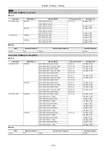 Preview for 105 page of Panasonic AG-CX7 Operating Instructions Manual