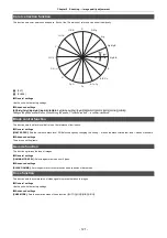 Preview for 121 page of Panasonic AG-CX7 Operating Instructions Manual