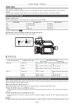 Preview for 124 page of Panasonic AG-CX7 Operating Instructions Manual