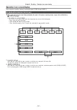 Preview for 141 page of Panasonic AG-CX7 Operating Instructions Manual