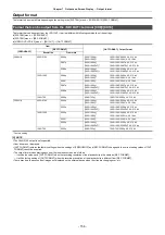 Preview for 156 page of Panasonic AG-CX7 Operating Instructions Manual