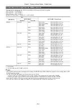 Preview for 157 page of Panasonic AG-CX7 Operating Instructions Manual