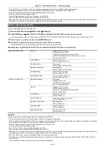 Preview for 177 page of Panasonic AG-CX7 Operating Instructions Manual