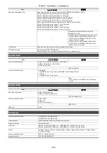 Preview for 203 page of Panasonic AG-CX7 Operating Instructions Manual