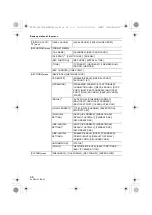 Preview for 46 page of Panasonic AG-CX8 Basic Operating Instructions Manual