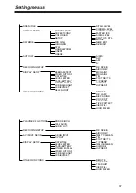 Preview for 37 page of Panasonic AG-DVC80P Operating Instructions Manual