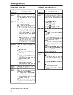 Preview for 4 page of Panasonic AG-DVX100A - Pro 3-CCD MiniDV Proline... Menu Information