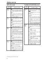 Preview for 6 page of Panasonic AG-DVX100A - Pro 3-CCD MiniDV Proline... Menu Information