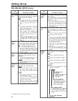 Preview for 8 page of Panasonic AG-DVX100A - Pro 3-CCD MiniDV Proline... Menu Information