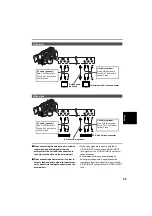 Preview for 55 page of Panasonic AG-DVX100B Operating Instructions Manual