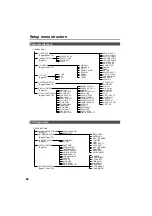 Preview for 68 page of Panasonic AG-DVX100B Operating Instructions Manual