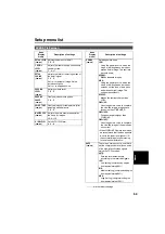 Preview for 69 page of Panasonic AG-DVX100B Operating Instructions Manual