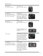 Preview for 20 page of Panasonic AG-DVX100B User Manual