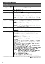 Preview for 90 page of Panasonic AG-HMC151EJ Operating Instructions Manual