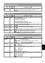 Preview for 99 page of Panasonic AG-HMC151EJ Operating Instructions Manual