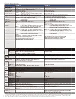 Preview for 18 page of Panasonic AG-HMX100 Manual