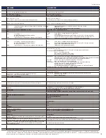 Preview for 19 page of Panasonic AG-HMX100 Manual