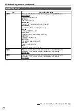 Preview for 78 page of Panasonic AG-HPG10E Operating Instructions Manual