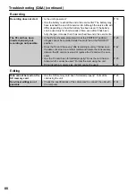 Preview for 88 page of Panasonic AG-HPG10E Operating Instructions Manual