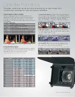 Preview for 6 page of Panasonic AG-HPX300 Brochure & Specs