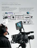 Preview for 14 page of Panasonic AG-HPX300 Brochure & Specs