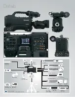 Preview for 18 page of Panasonic AG-HPX300 Brochure & Specs