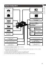 Preview for 13 page of Panasonic AG-HPX300P Operating Instructions Manual