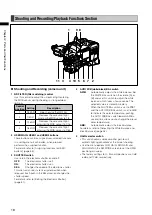 Preview for 18 page of Panasonic AG-HPX300P Operating Instructions Manual