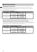 Preview for 36 page of Panasonic AG-HPX300P Operating Instructions Manual