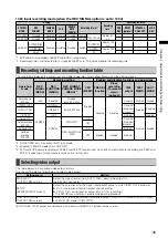 Preview for 45 page of Panasonic AG-HPX300P Operating Instructions Manual