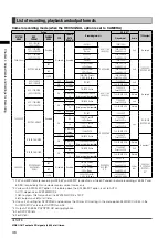 Preview for 46 page of Panasonic AG-HPX300P Operating Instructions Manual