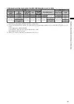 Preview for 47 page of Panasonic AG-HPX300P Operating Instructions Manual