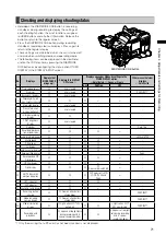 Preview for 71 page of Panasonic AG-HPX300P Operating Instructions Manual