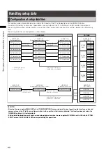 Preview for 80 page of Panasonic AG-HPX300P Operating Instructions Manual