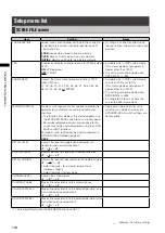 Preview for 124 page of Panasonic AG-HPX300P Operating Instructions Manual