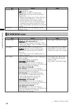 Preview for 126 page of Panasonic AG-HPX300P Operating Instructions Manual