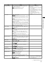 Preview for 131 page of Panasonic AG-HPX300P Operating Instructions Manual