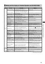 Preview for 153 page of Panasonic AG-HPX300P Operating Instructions Manual