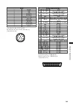 Preview for 165 page of Panasonic AG-HPX300P Operating Instructions Manual