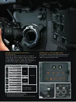 Preview for 5 page of Panasonic AG-HPX500 Brochure & Specs