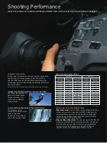 Preview for 6 page of Panasonic AG-HPX500 Brochure & Specs