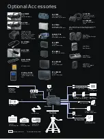 Preview for 13 page of Panasonic AG-HPX500 Brochure & Specs